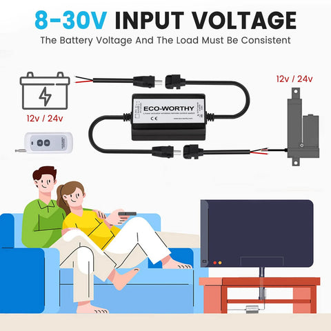 Wireless actuator controller kit for motor and linear actuator, 8-30V input, 5A output, remote control included, ideal for DIY projects.